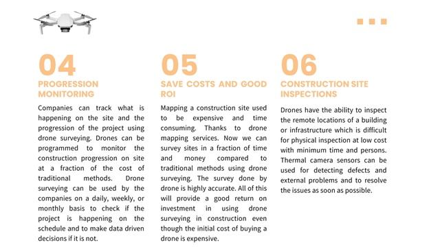 Drones in The Construction Industry: Benefits, Drawbacks, And Future смотреть онлайн