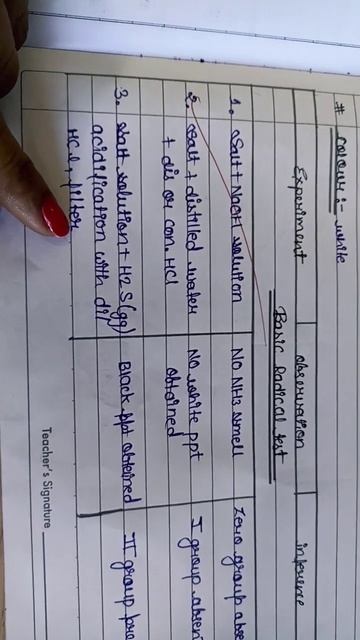 Salt analysis Lead Carbonate Second group Chemistry 11;12 смотреть онлайн
