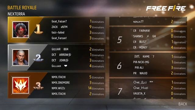 🔴 LIVE NOW DAY 2 PLAYOFF - 5-DAY SHOWDOWN SEASON 50 | BEAST FF SCRIM | FREE FIRE PAKISTAN🔥🏆 смотреть онлайн