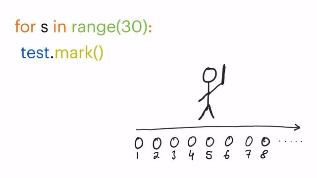 Python L8 - For for for смотреть онлайн