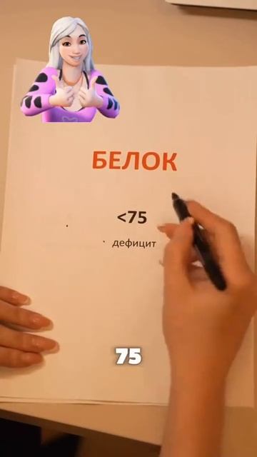 Расшифровка анализов смотреть онлайн