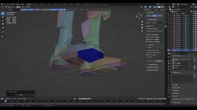 How To Rig A Droid [In Less Than 2 Minutes!!!!]