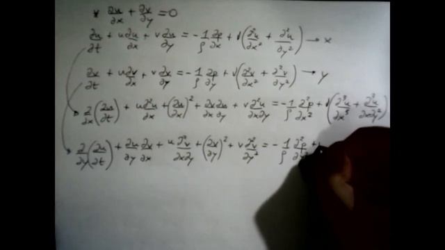 The Poisson Equation in Fluid Dynamics смотреть онлайн