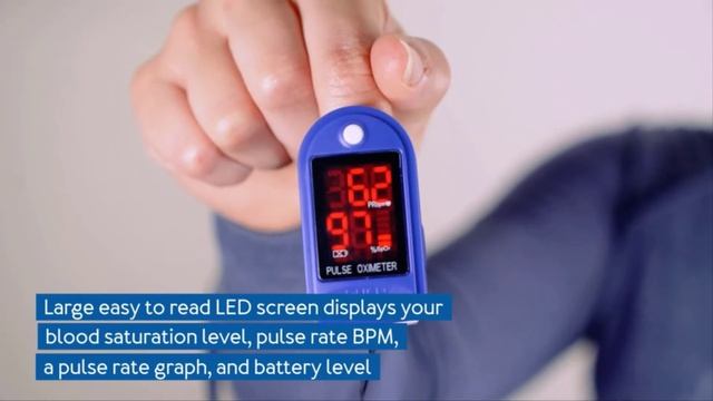 Best Pulse Oximeters 2023 | Top 5 Pulse Oximeters for Home Use смотреть онлайн