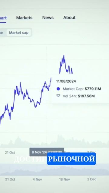 Что такое ИИ-агенты в криптовалюте? #ииагент #криптовалюта #крипта #ии смотреть онлайн