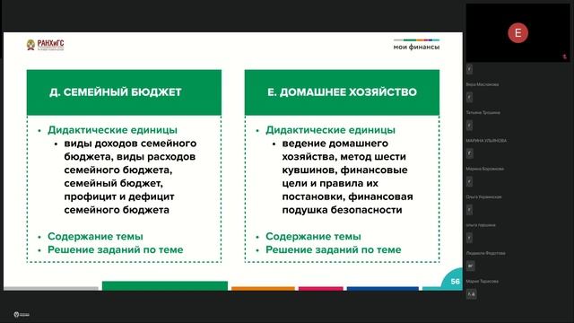 Начальная школа, ЦФО 25.03 – день 2