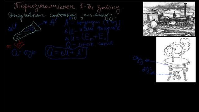 Термодинамиканын биринчи закону смотреть онлайн