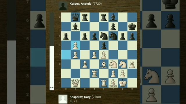 Garry Kasparov vs Anatoly Karpov | Game 9 | World Chess Championship Match | Moscow 1985 смотреть онлайн