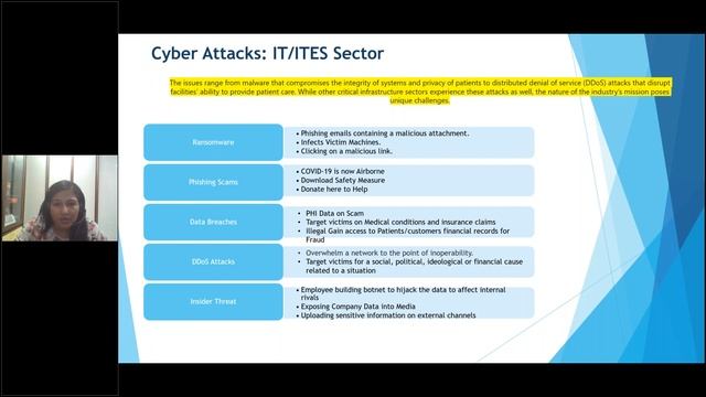 Webinar Return to Workplace Post COVID 19 Situation смотреть онлайн