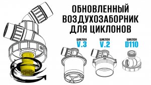 Обновленный воздухозаборник подходит ко всем нашим циклонам как D110, V.2 или V.3.