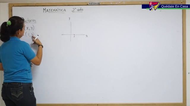 2DO AÑO/ MATEMÁTICA: VECTORES смотреть онлайн