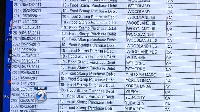 Can out-of-state welfare spenders game the system? смотреть онлайн