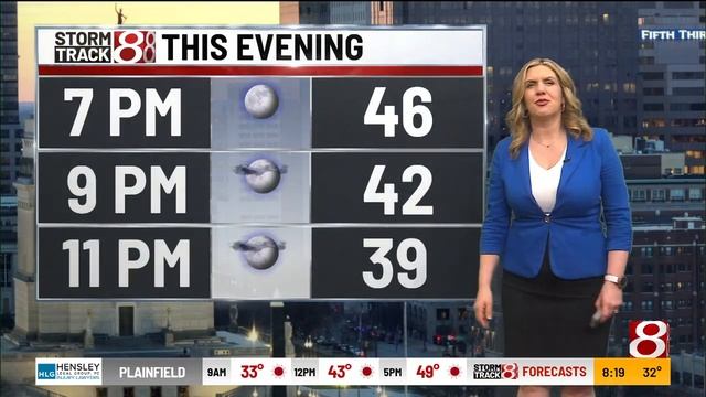 Wednesday 2/14 8 a.m. forecast with Tara Hastings смотреть онлайн