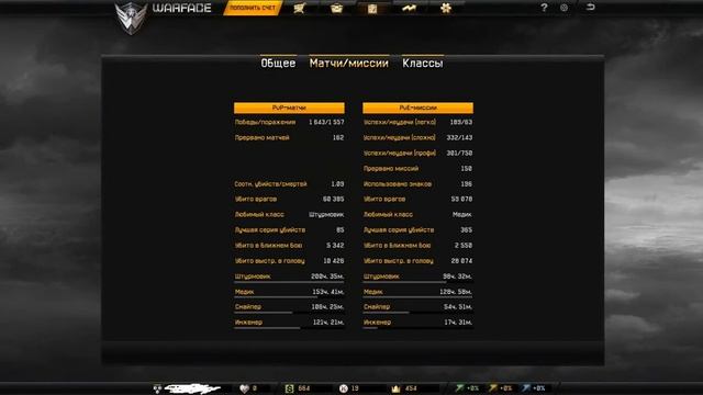 Продаётца акаунт или обмен от warface смотреть онлайн