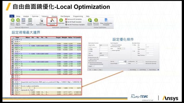 【睿騰創意】車載HUD光學設計與光熱整合應用技術線上研討會—SPEOS與Zemax HUD概念與成像品質優化 смотреть онлайн