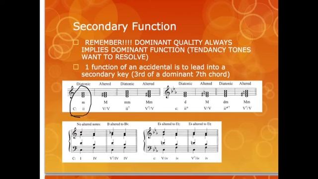 Secondary Dominant Function 2 смотреть онлайн