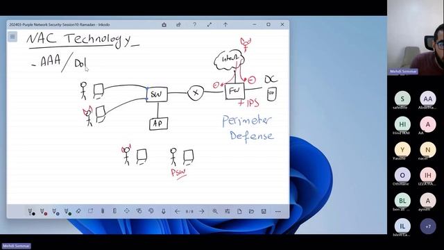 [Arabic] Purple Network Security - Session 10 | Complete Course | Ramadan 1445/2024 смотреть онлайн