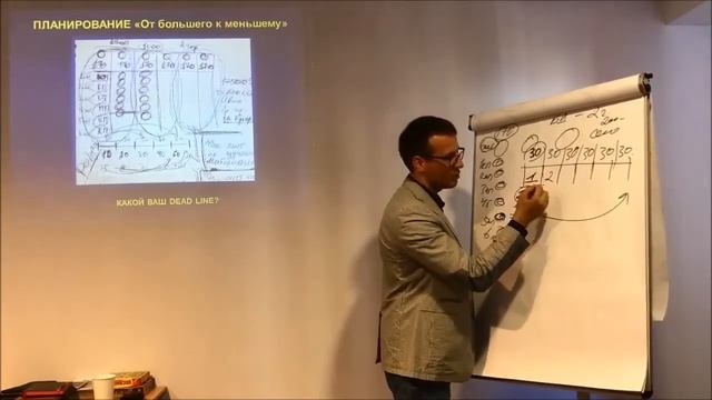 Планирование от большего к меньшему Бриллиант за 2 года смотреть онлайн
