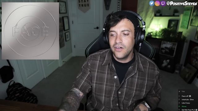 ALBUM REACTION: Jimin - Face EP смотреть онлайн