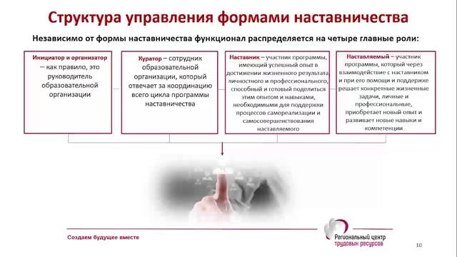 ролик 3 день