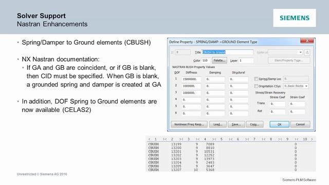 FEMAP V11.3: Solver Support смотреть онлайн
