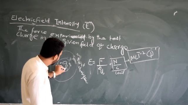 Electric Field | Electric Field Intensity | Electric Lines Of Force | Amir Lakhiar | смотреть онлайн