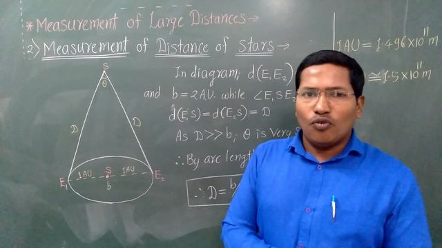U&M Parallax method (V1.3) смотреть онлайн