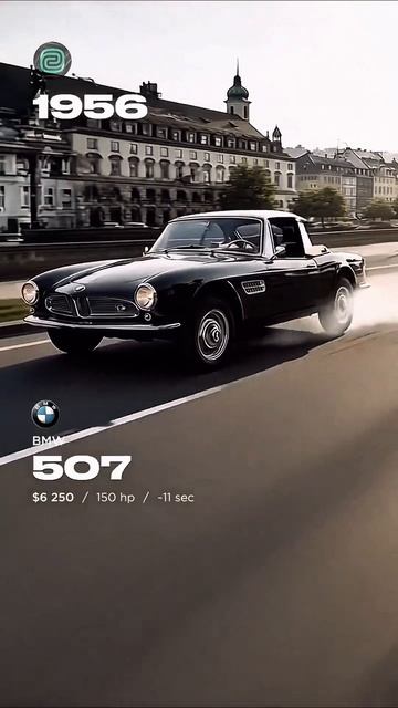 Эволюция BMW - 1 ЧАСТЬ #автоприколы #автоюмор #автомемы #мемы #приколы #автоподбор #перекупы смотреть онлайн