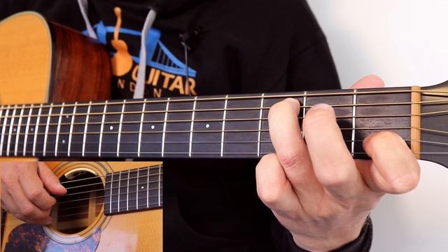 Edelweiss - Beginner Fingerstyle Guitar Lesson - The Sound Of Music - Drue James смотреть онлайн