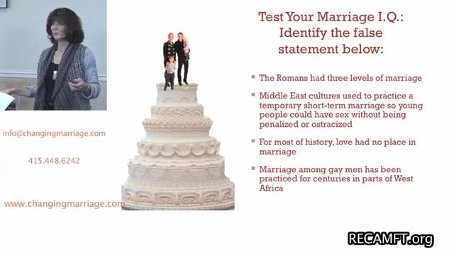 Is Marriage as We Know it Dying? Part 1 смотреть онлайн