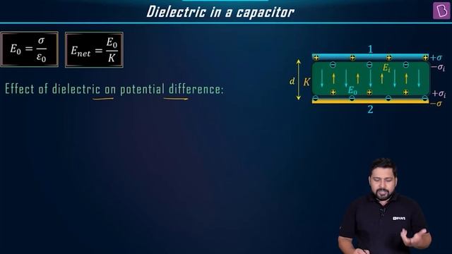 Dielectric in a Capacitor | Physics | Class 11/12 | NEET 2021/2022 | Mrinal Sir смотреть онлайн