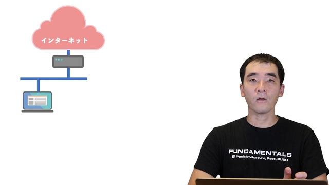IPv6アドレスの利用モデル【IPv6概論】 смотреть онлайн