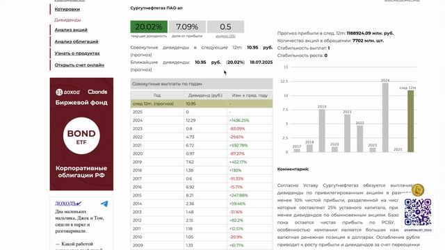 Размышляем про Дивиденды Сургута, Х5 смотреть онлайн