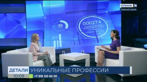 Юлиана Передерий: необычные вакансии привлекают внимание соискателей
