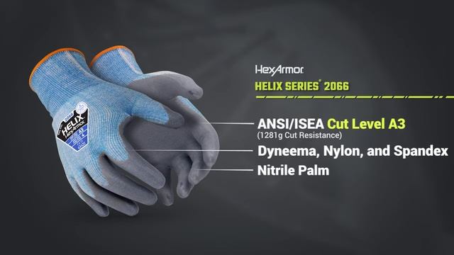 High Performance Materials Helix Series by HexArmor смотреть онлайн