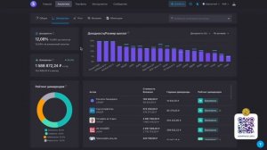 Имеешь Пассивный Доход - Имеешь Уважение