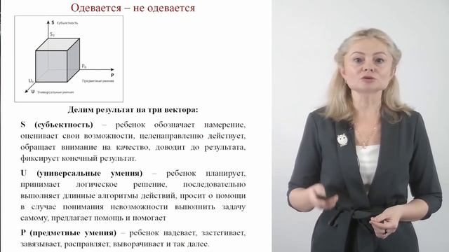 1.2. 3-D модель видения ребенка