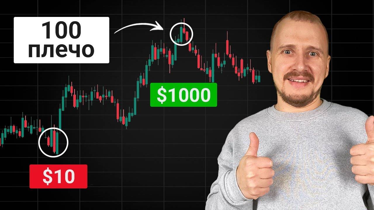 Фьючерсы – ПОЛНЫЙ УРОК Торговать с 100 плечом МОЖНО! смотреть онлайн