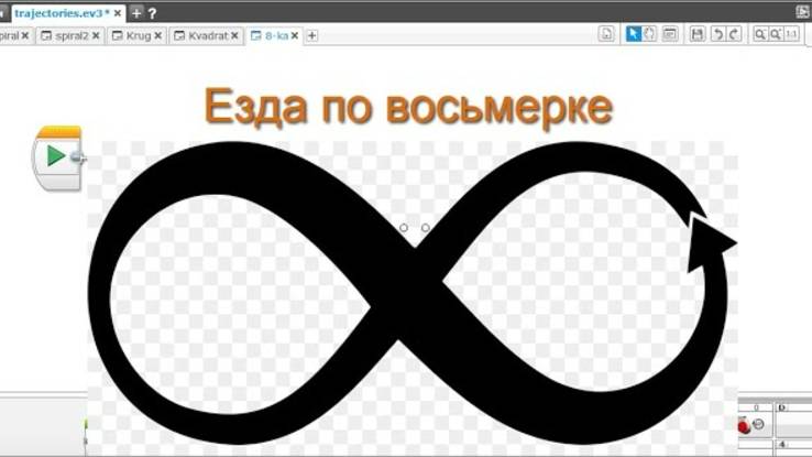 Езда по восьмерке. Программирование Lego EV3