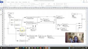 Комарова К.Э. Защита курсового проекта по дисциплине "Базы данных"