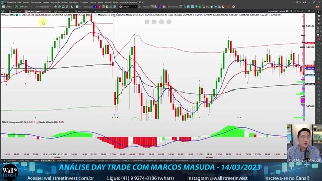 ENTRAR NA HORA CERTA E SAIR CORRENDO🏃🏻🏃🏻 | Análise Day Trade com Masuda 14/03/2023 смотреть онлайн