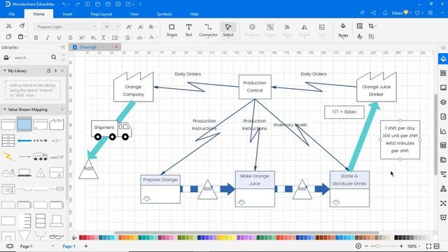 VSM Tutorial: How to Create Value Stream Mapping смотреть онлайн