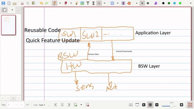 2 - Tools and Development Techniques смотреть онлайн