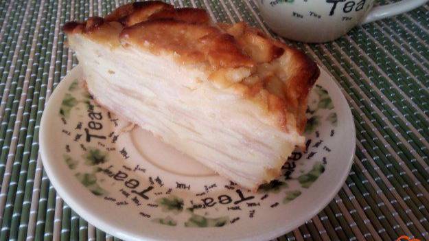 Книга рецептов