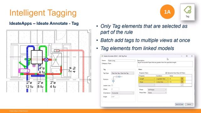 Elevate Your Revit Projects with Ideate Annotate смотреть онлайн