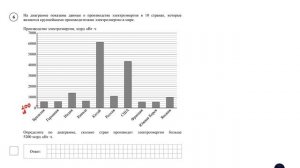 ВПР. Математика. 6 класс. Задание 6. На диаграмме показаны данные о производстве электроэнергии в