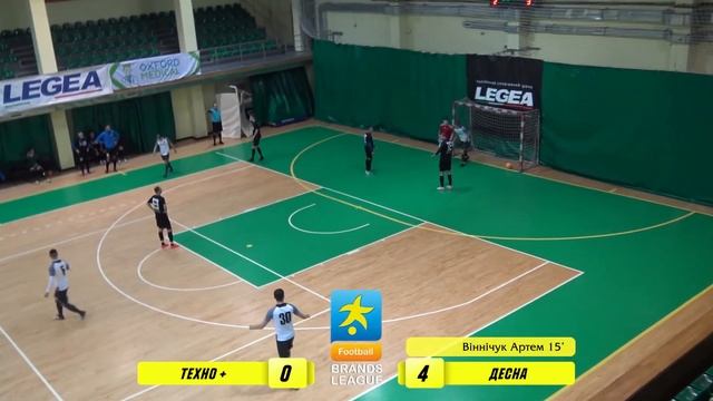 Highlights | Техно Плюс - МФК Десна 0:4 | LVIV OPEN CUP 2022 | 08.01.2022 смотреть онлайн