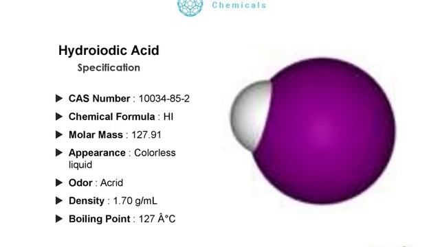 Hydroiodic Acid | AXIOM CHEMICALS PVT. LTD. смотреть онлайн