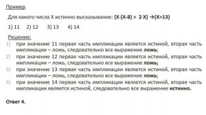 Консультация для абитуриентов по информатике и ИКТ