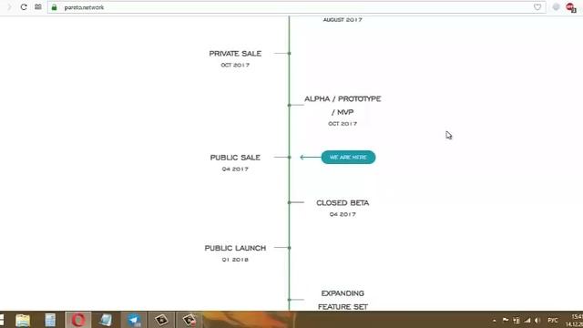 Pareto Network #ICO смотреть онлайн